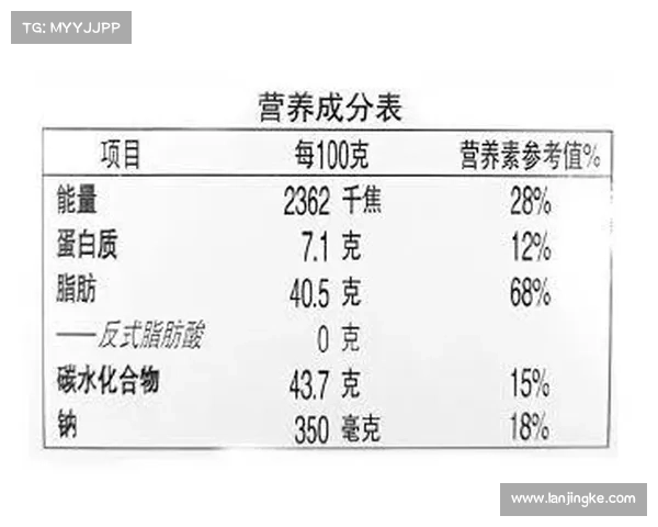 排球运动营养白皮书发布 碳水化合物摄入比例首次超过蛋白质 排球运动营养白皮书发布 碳水化合物摄入比例首次超过蛋白质