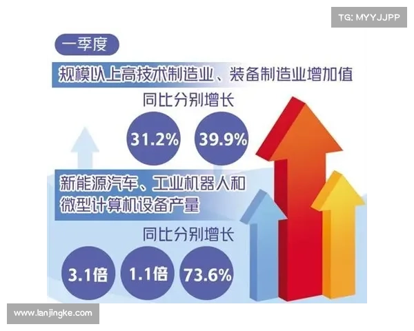 海南赛武术器材制造业迎来增长风口 订单量同比激增210% 海南赛武术器材制造业迎来增长风口 订单量同比激增210%